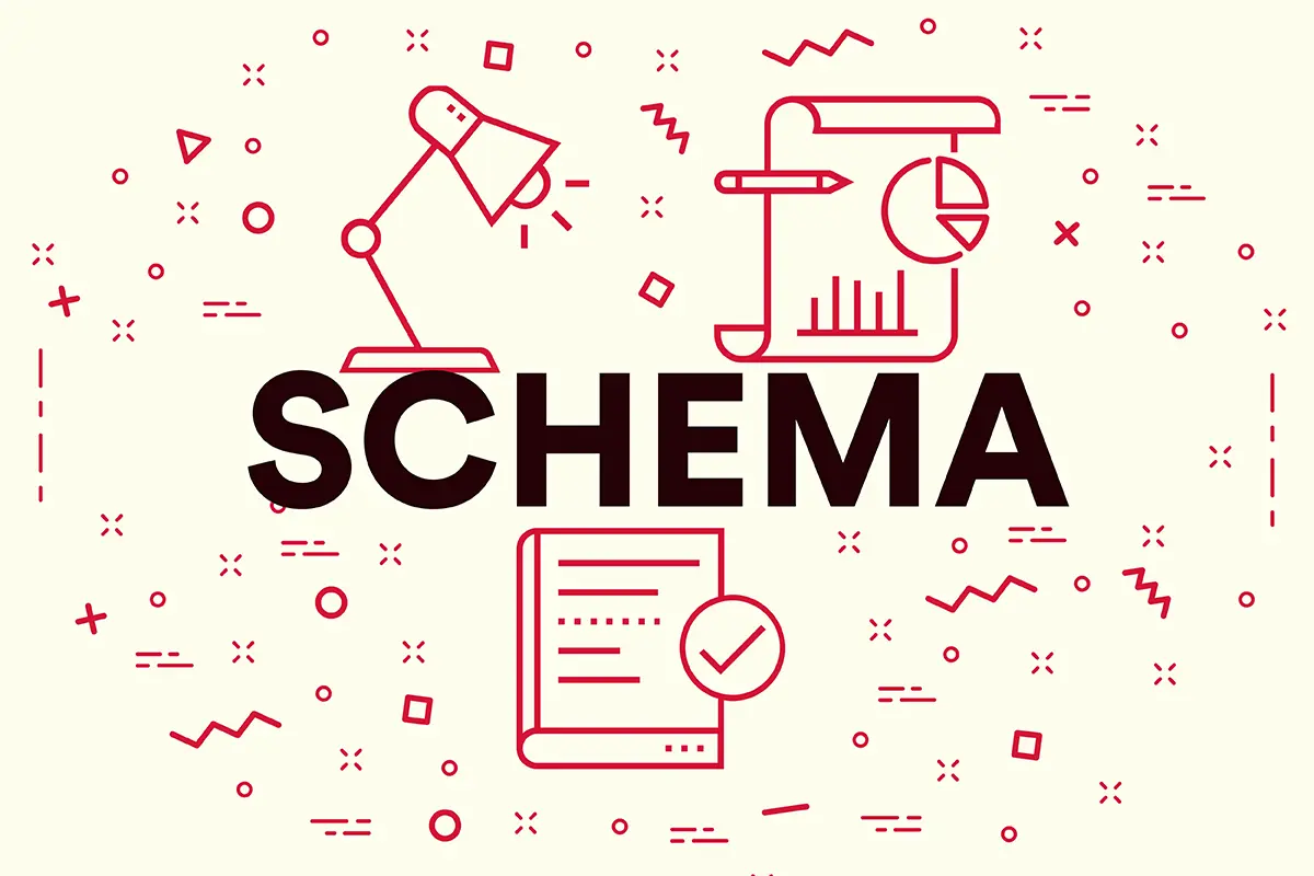 What is schema markup?